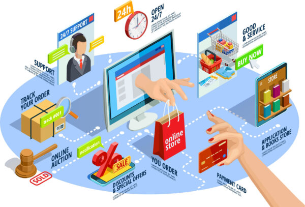 E-commerce Solutions - standard